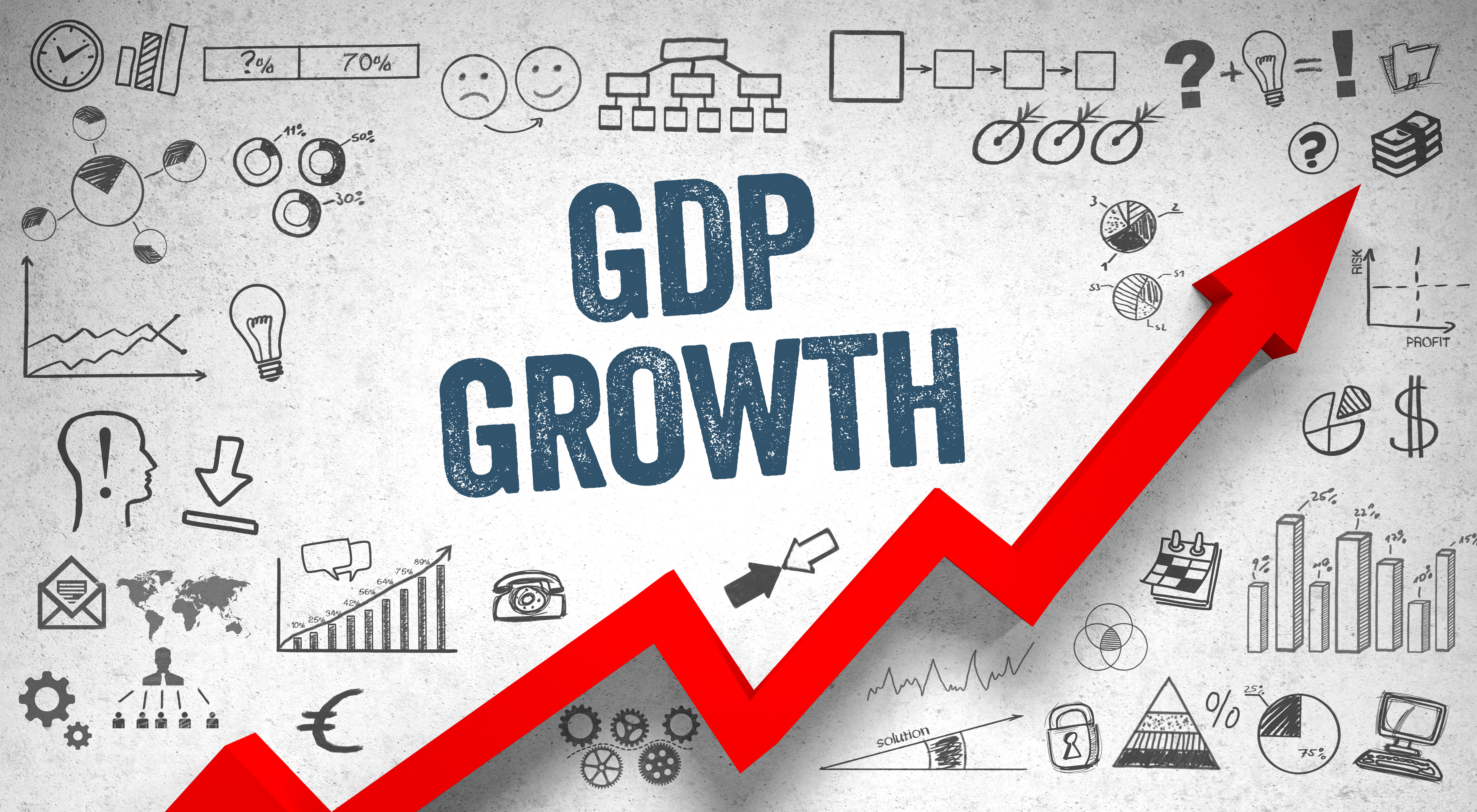 3Q 2024 GDP